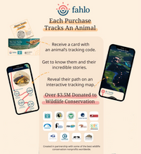 Load image into Gallery viewer, Fahlo Track an Elephant Expedition Plush
